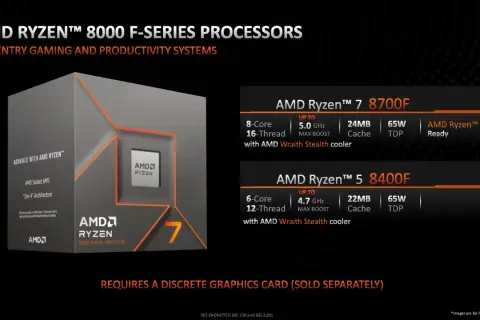 AMD Ryzen™ 7 8700F: 8 Kerne, 16 Threads, bis zu 5.0 GHz, 24MB Cache, 65W TDP, KI-fähig. Ideal für Gaming & Produktivität.
