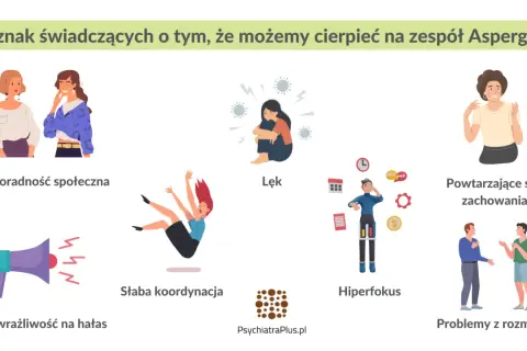 Zrozumienie, czy asperger to choroba psychiczna, pomaga grafika z 7 oznakami: nieporadność społeczna, lęk, powtarzające się zachowania, słaba koordynacja, nadwrażliwość na hałas, hiperfokus, problemy z rozmową.