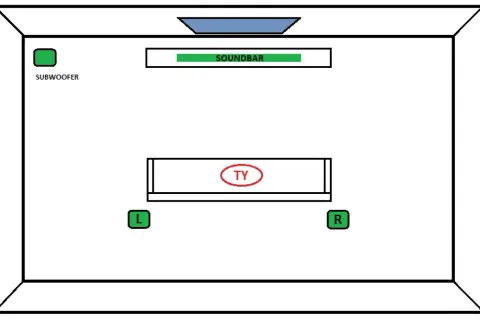 Czy soundbar można powiesić nad telewizorem? Sprawdź, co musisz wiedzieć