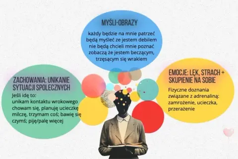 Fobia społeczna: pokonaj lęk i odzyskaj pewność siebie poradnik