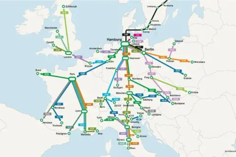 En tågkarta över Europa visar resor mellan städer som London, Paris, Berlin och Rom.