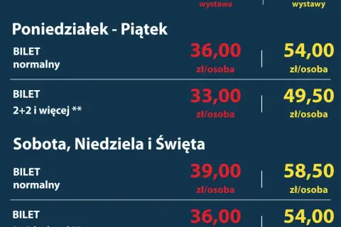 LEGO Gdańsk: Do kiedy wystawa? Terminy, bilety, atrakcje