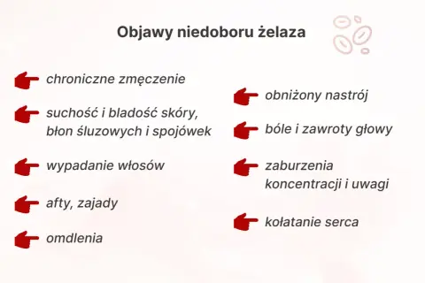 Objawy niedoboru żelaza: 36 sygnałów, których nie możesz ignorować