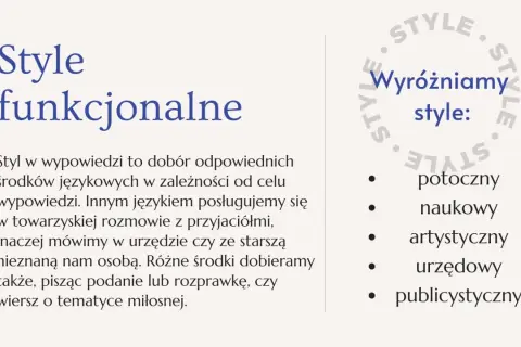Wiersz bez tajemnic: Co to jest i jak go polubić?