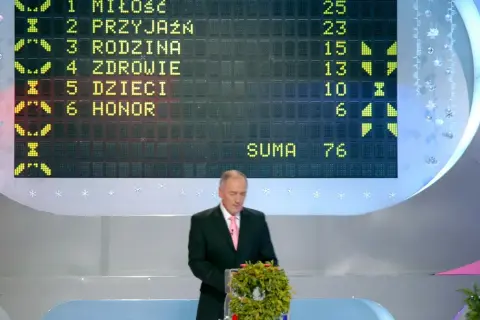 Co przynosi szczęście? TOP odpowiedzi z Familiady!