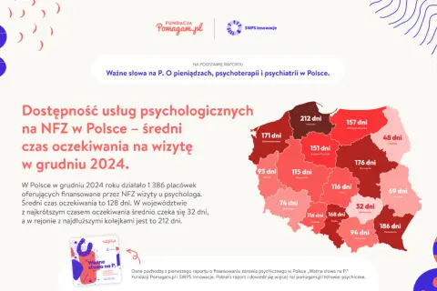 Pomoc psychiczna w Polsce: Prawa, finanse, leczenie co Ci przysługuje?