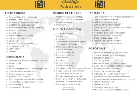 Co spakować do apteczki turystycznej? Gotowa lista na każdą podróż
