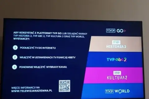 Jaka telewizja w bloku? Zobacz, co wybrać, aby uniknąć problemów