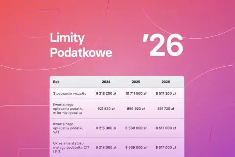 Limity podatkowe na lata 2024-2026. Tabela pokazuje, czy darowizna jest opodatkowana w zależności od progu.