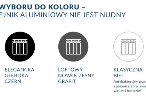 Grzejnik aluminiowy czy stalowy? Wybierz idealny do Twojego domu