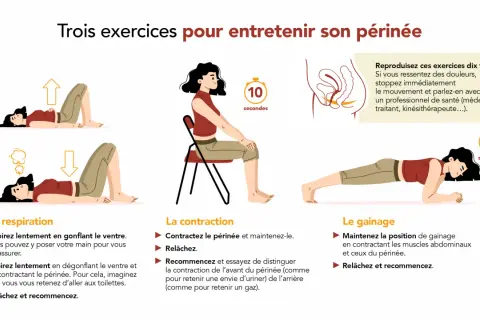 Trois exercices pour entretenir son périnée : respiration, contraction et gainage. Idéal pour la rééducation périnéale, ces mouvements sont expliqués par une sage-femme.