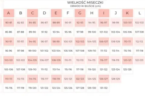 Jak zmierzyć rozmiar biustu w sukience: krok po kroku do idealnego dopasowania