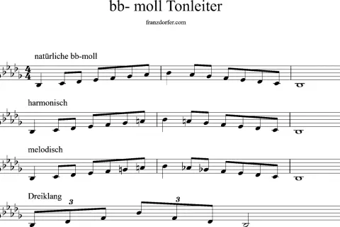 Notenbeispiel zeigt die natürliche, harmonische und melodische b-moll Tonleiter sowie einen Dreiklang.