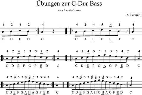 Notenblatt mit Übungen zur C-Dur Tonleiter für Bass.