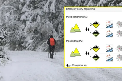 Pogoda w polskich górach: Jak ją czytać i unikać zagrożeń?