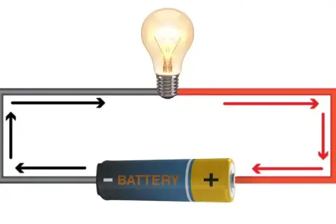 Obwód elektryczny z żarówką i baterią. Strzałki pokazują przepływ prądu, ilustrując **napięcie** i jego działanie.