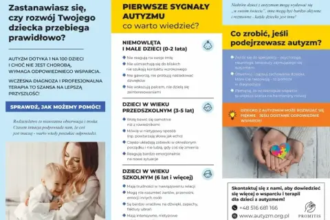Wczesne sygnały autyzmu i ADHD u dzieci. Jak rozpoznać i wesprzeć rozwój.