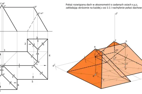 Schemat i aksonometria dachu z oznaczeniami pomagają zrozumieć, jak obliczyć metraż dachu.