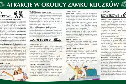 Zamek Kliczków: Atrakcje, zwiedzanie i okolica Twój przewodnik!