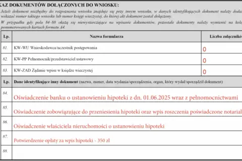 Jak wpisać hipotekę przymusową i uniknąć problemów prawnych