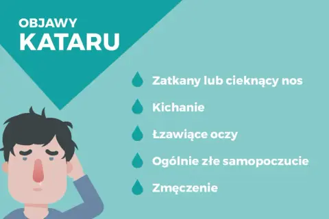 Katar? Nigdy więcej! Skuteczne zapobieganie i silna odporność
