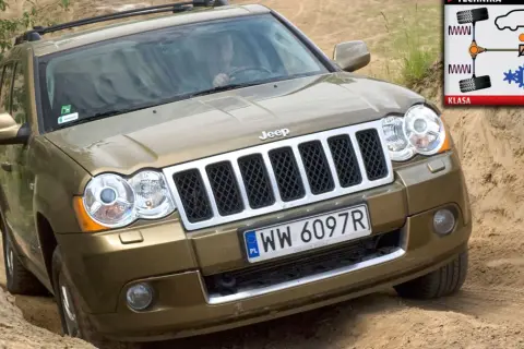 Złoty Jeep Grand Cherokee WJ na piaszczystym podłożu, z schematem napędu 4x4.