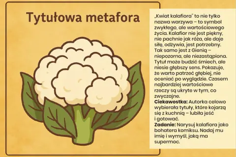 Recenzja "Kwiatu kalafiora": Dlaczego wciąż zachwyca?