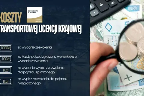 Grafika przedstawia stos banknotów i monet, lupę, kalkulator oraz tekst o kosztach licencji transportowej.