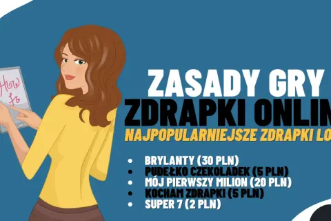 Kobieta z tabletem pokazuje, czy w zdrapkach można coś wygrać. Zasady gier, popularne zdrapki lotto i nagrody.