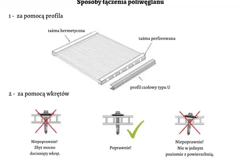 Jak łączyć płyty z poliwęglanu komorowego, aby uniknąć problemów z montażem