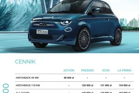 Niebieski Fiat 500 na tle miasta. Cennik pokazuje, że fiat 500 cena zaczyna się od 98 900 zł.