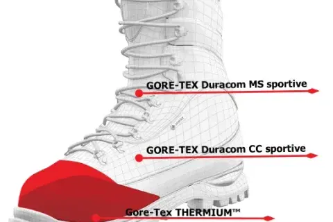Jak czyścić buty Gore-Tex, aby zachować ich wodoodporność i trwałość