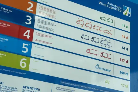 Czy w wakacje autostrady są płatne? Sprawdź zmiany na A1 i inne trasy