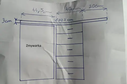 Szkic pokazuje, jak zabezpieczyć blat kuchenny nad zmywarką. Wymiary 44,5 cm, 40 cm, 20 cm, 107,5 cm, 3 cm.