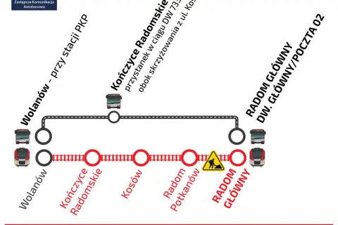 Autobus zastępczy Łódź Kaliska: Jak szybko dotrzeć na przystanek?