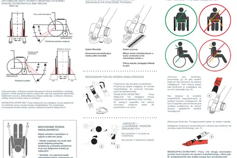 Jak rozłożyć wózek inwalidzki? Zrób to bezpiecznie w minutę!