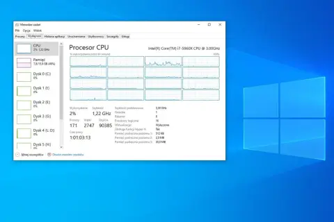 Menedżer zadań na MacBooku pokazuje niskie obciążenie CPU (2%) i wykorzystanie pamięci (49%) podczas pracy z procesorem Intel Core i7.