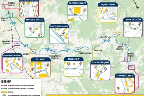 Mapa pokazuje, gdzie pociąg i autobusy łączą Kłodzko z Lądkiem-Zdrój i innymi miejscowościami.