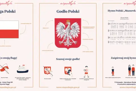 Flaga Polski: Od symboliki po utylizację wszystko, co musisz wiedzieć