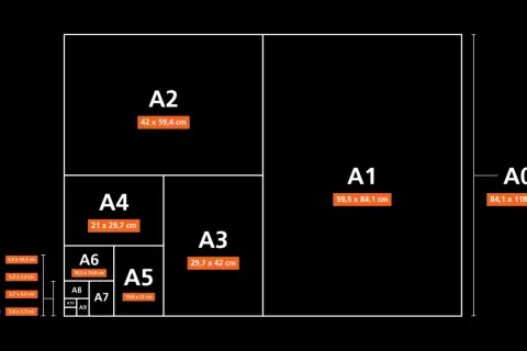 Schema dei formati di stampa, dalle grandi A0, A1, A2, A3, A4 fino alle piccole A7, A8, A9, A10, con le relative misure in cm.