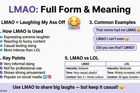 Erklärung der LMAO bedeutung: Lachen, bis der Hintern abfällt. Ein informeller Slang-Ausdruck für extreme Belustigung, oft in sozialen Medien verwendet.