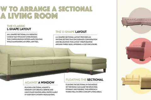 An L-shaped sectional sofa, a versatile choice for living rooms, is shown in a light green fabric. The image illustrates how to arrange a sectional sofa.