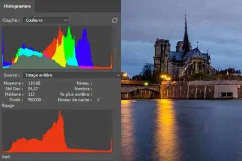 Histogramme Photoshop affichant les couleurs de Notre-Dame de Paris au crépuscule, avec la Seine reflétant les lumières.