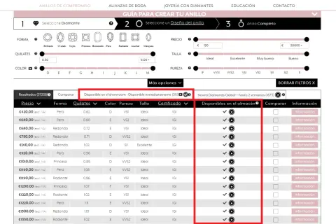 Tabla de diamantes tallados con precios, quilates y formas. Un diamante tallado es el protagonista.