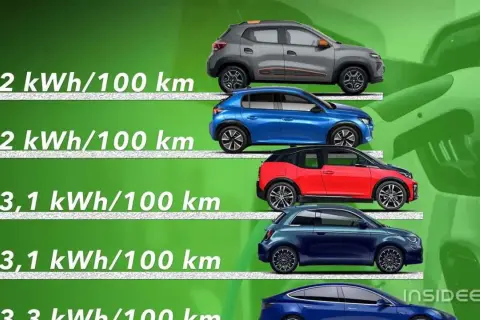 Confronto consumo auto elettrica: modelli con 12 kWh/100 km e 13,1 kWh/100 km.
