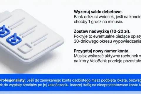 Ilustracja przedstawia listę kontrolną z zaznaczonymi zadaniami, symbolizującą proces **velobank zamknięcie konta**. Pamiętaj o zerowym saldzie i podaniu nowego numeru konta.