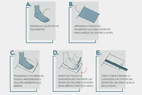 Guida per la misura soletta interna scarpe: indossa calze, appoggia il foglio, posiziona il piede, segna e misura.