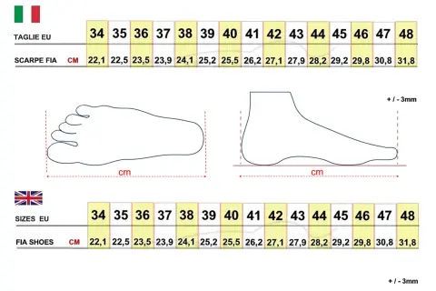 Tabella taglie FIA per scarpe, con misure in cm e taglie EU. Aiuta a trovare la misura giusta, evitando problemi con le taglie americane.