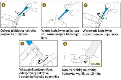 Jak prawidłowo pobrać próbkę kału? Instrukcja krok po kroku