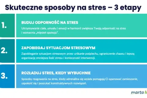 Jak pokonać stres i lęk? Skuteczne strategie dla spokoju ducha